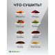 Сушилка (дегидратор) для овощей, фруктов, мяса, рыбы Ezidri Ultra FD1000 Digital (15 поддонов, 10 сеток и 10 листов для пастилы)